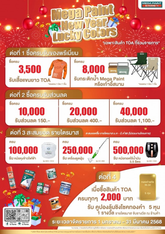 โปรโมชั่นร้านวัสดุก่อสร้างบางละมุง