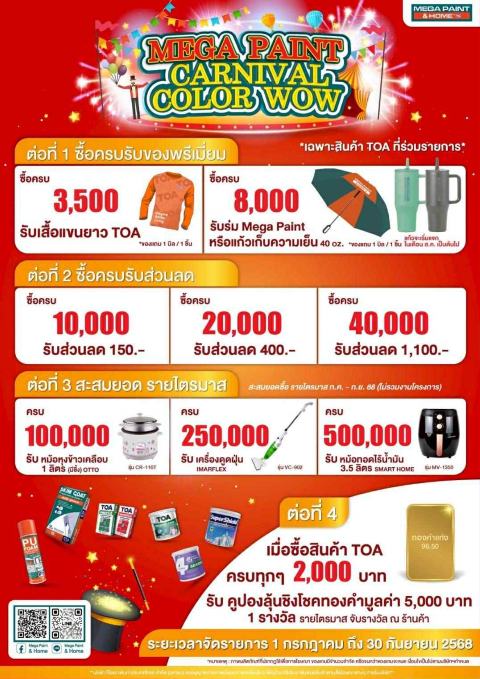 โปรโมชั่นล่าสุดร้านทวีทรัพย์ค้าเหล็ก