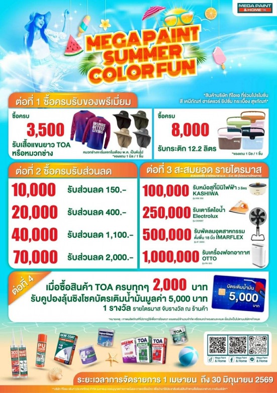 โปรโมชั่นปัจจุบัน